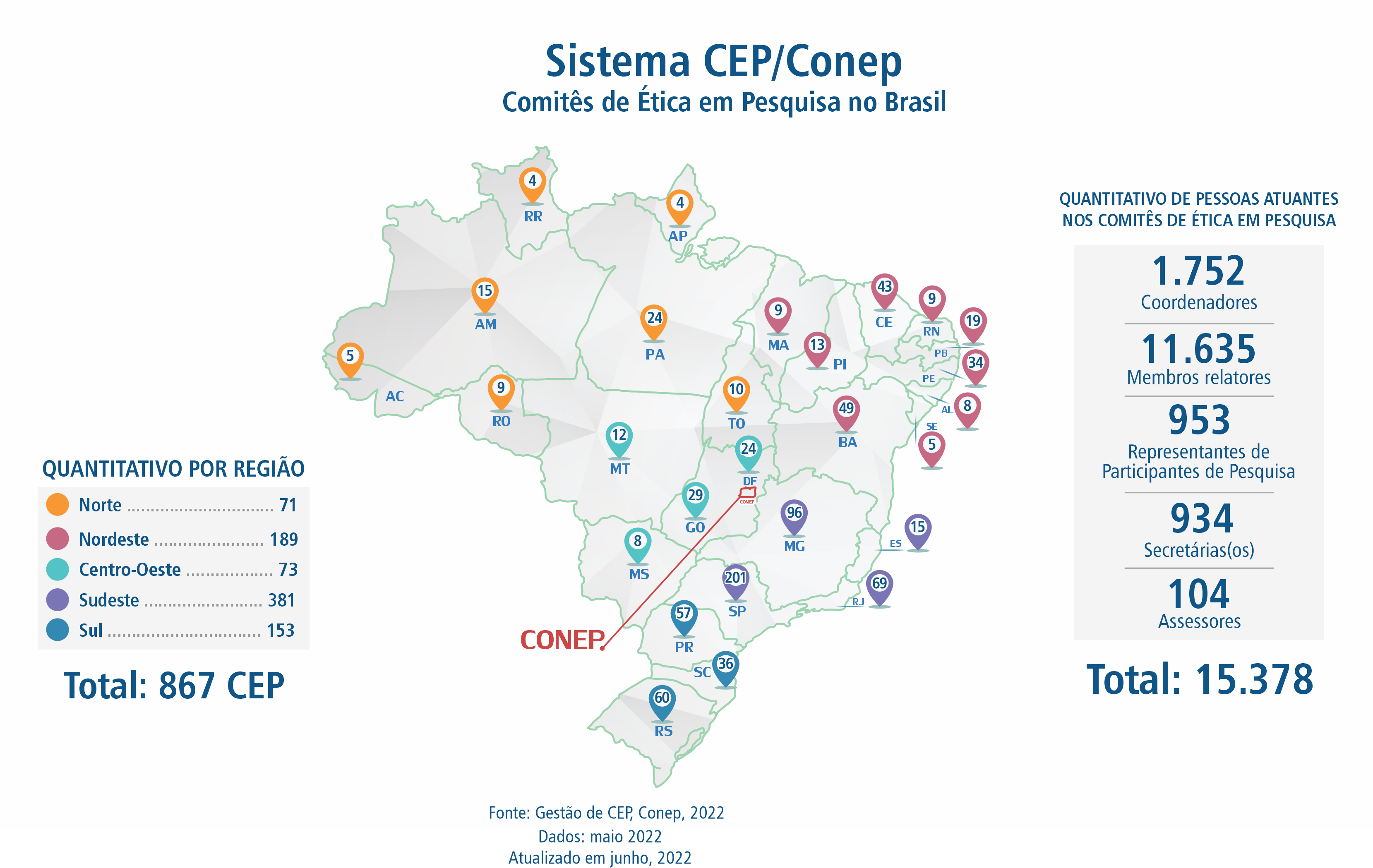 Mapa CEP 08.06.22