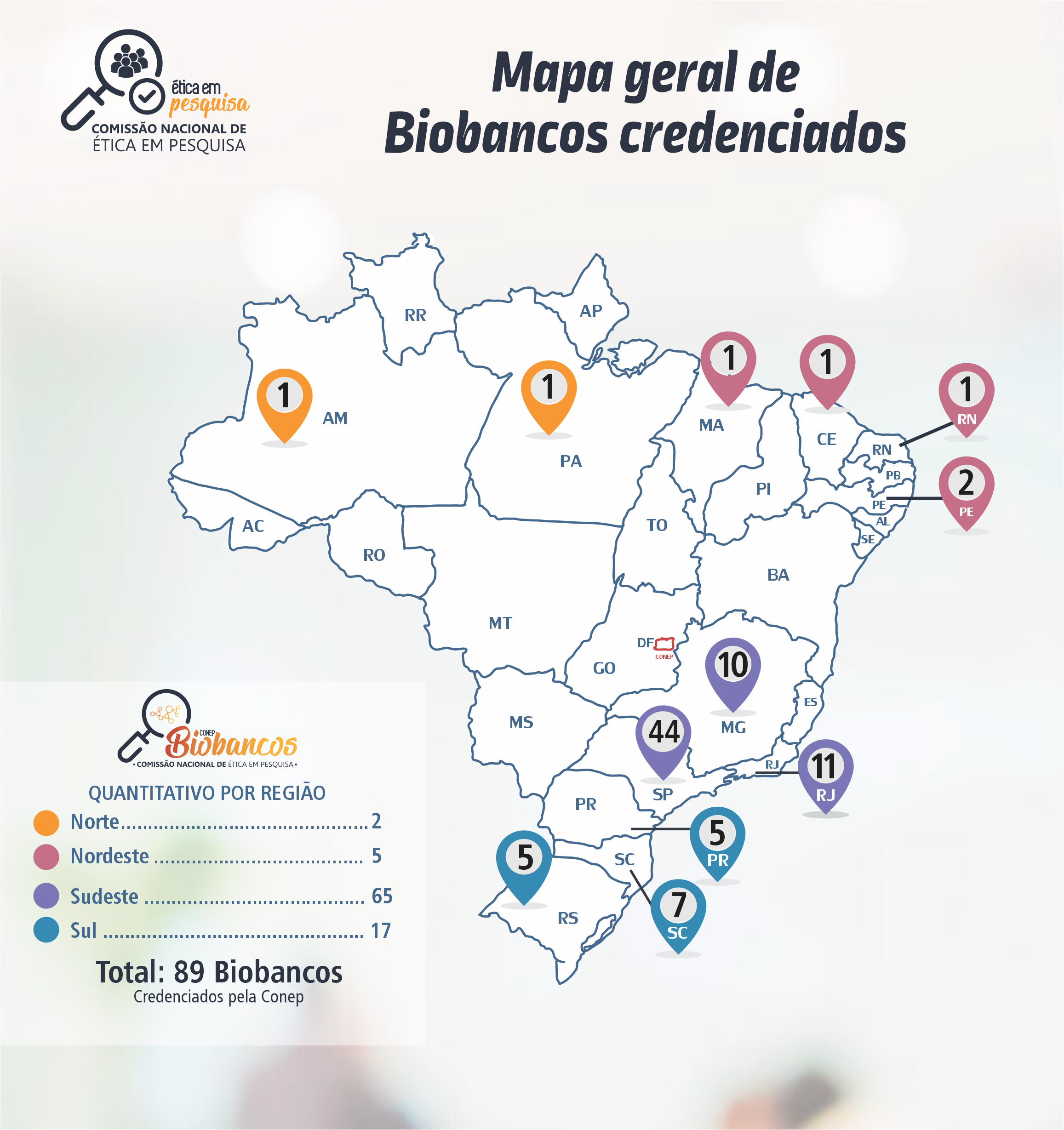 Mapa biobancos junho 22