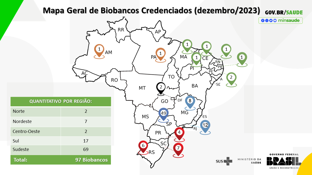 Mapa Biobancos Dezembro23