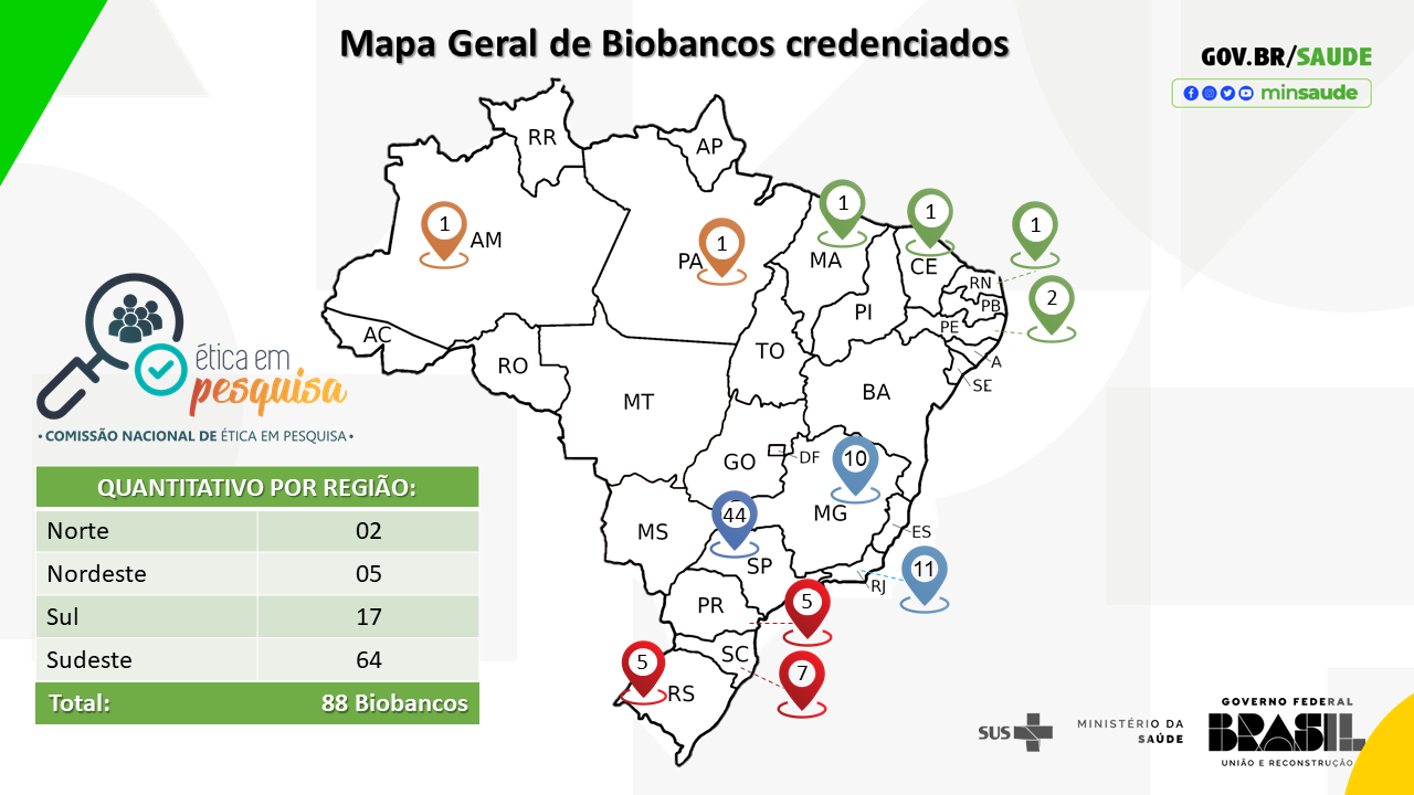 Mapa biobancos marco 2023