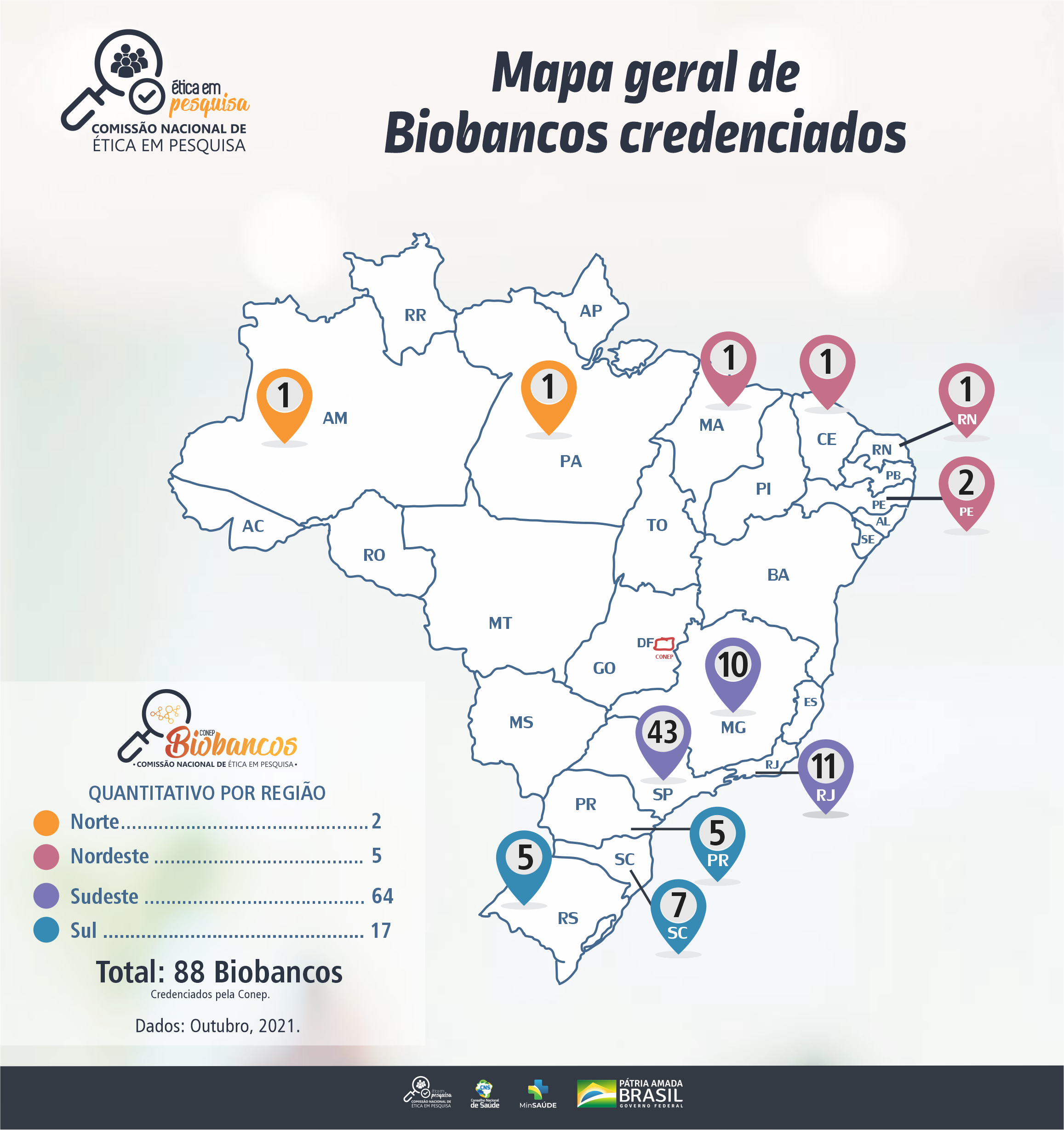 Mapa geral biobancos outubro 21